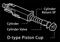 D型ピストンカップ