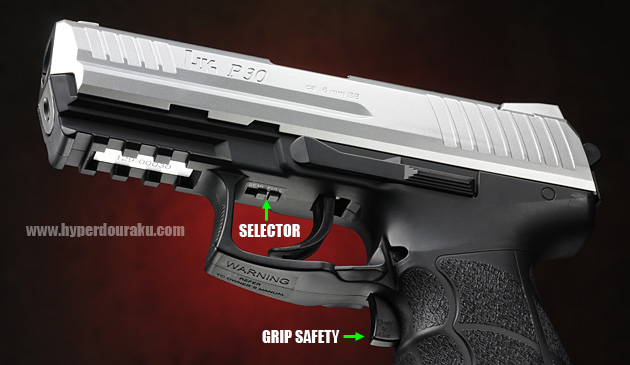 セミ/フルオートの切り替え