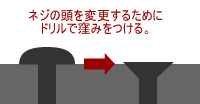 ネジ穴加工イラスト