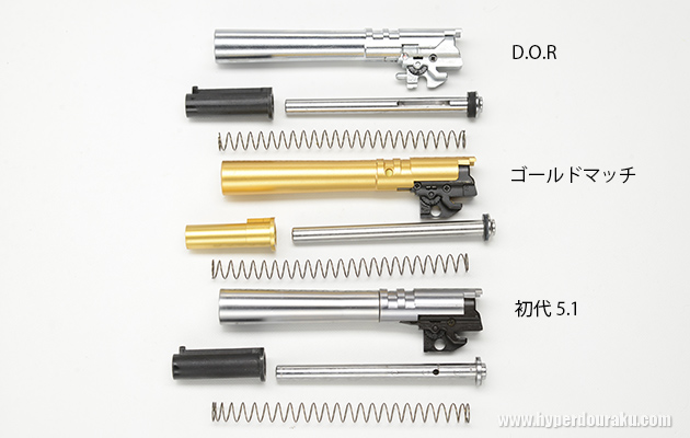 アウターバレル形状