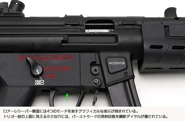 3点バーストはメカボックス内