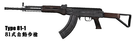 81-1式アサルトライフル