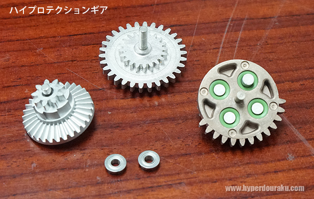 ハイプロテクションギア