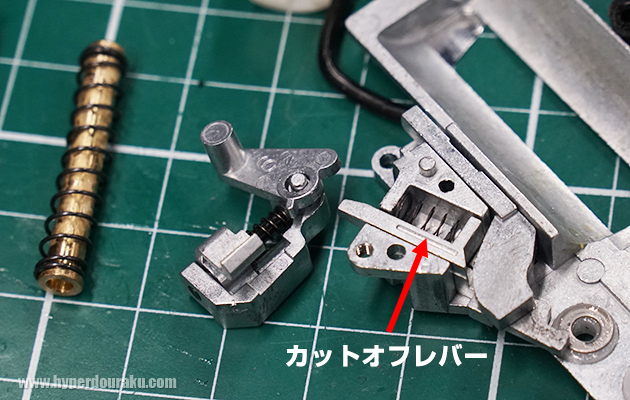 カットオフレバー