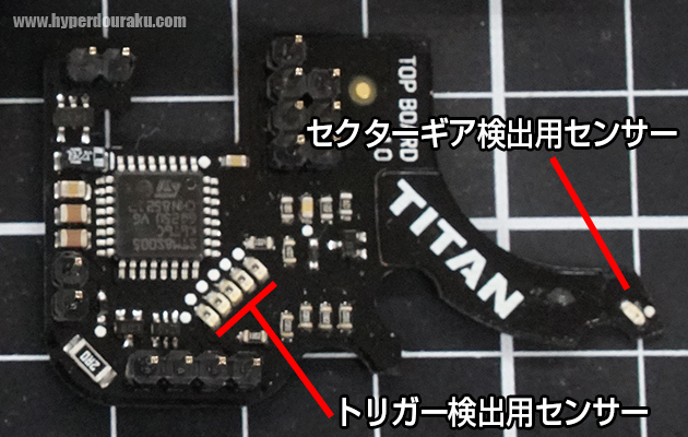 トリガーの動き