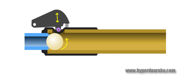 バックスピンを掛けるためのパーツ