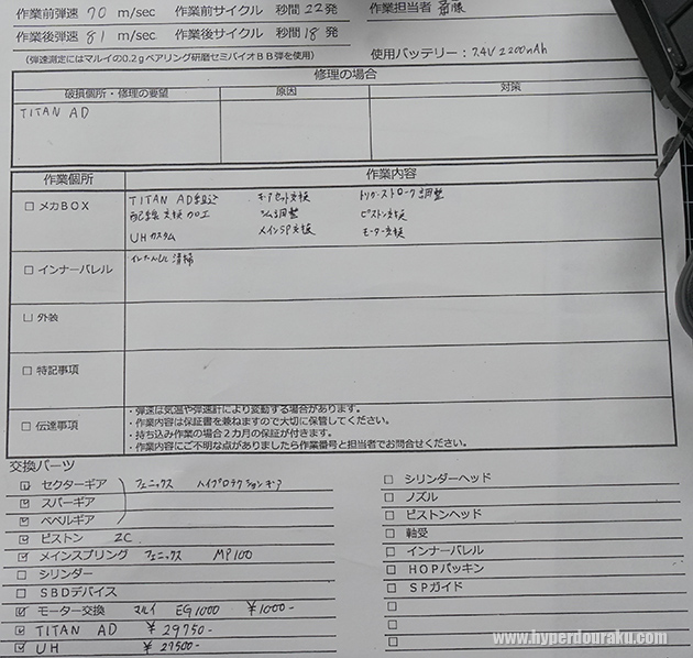 作業内容確認書