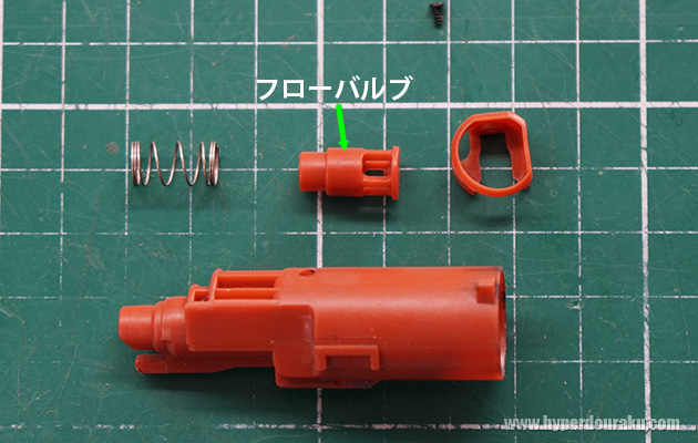 シリンダーノズルとフローバルブ
