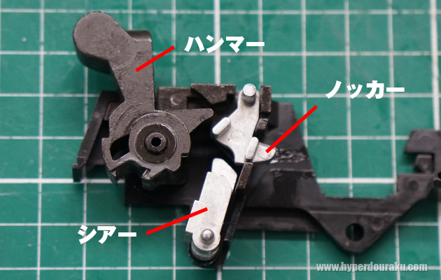 パーツの関係性