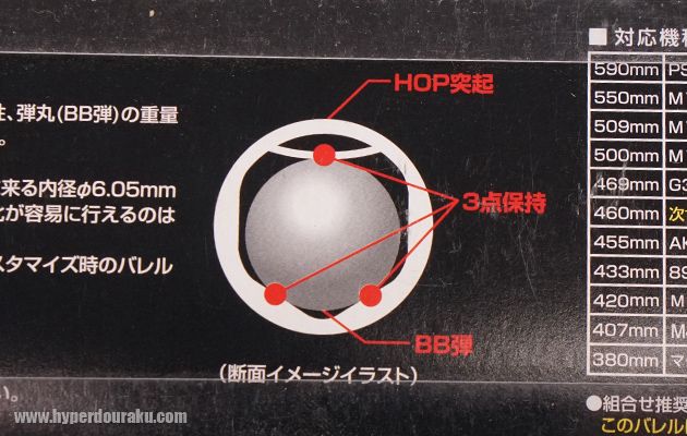 デルタストライクバレル