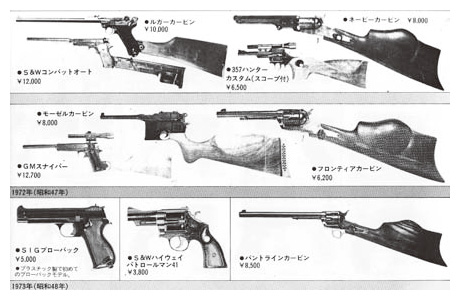 ピストル・カービン
