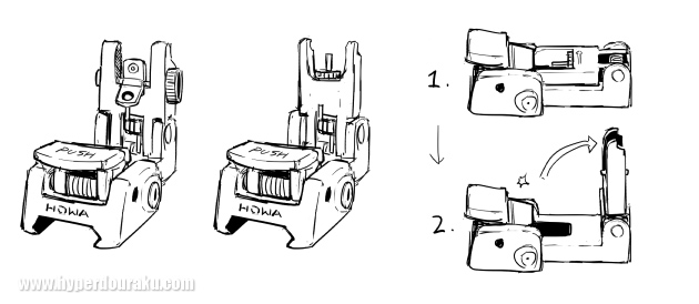 バックアップアイアンサイト