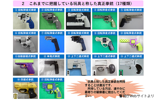 警視庁Webサイトより これまでに把握されている玩具と称した真正拳銃