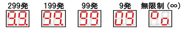 発射段数制限 