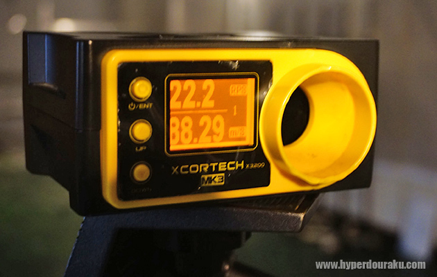 サイクル抑制機能