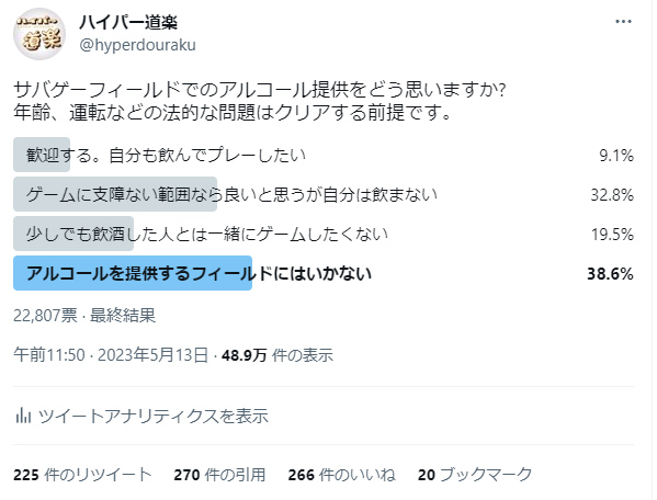 アンケート結果