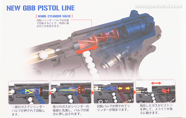 GTP9の内部構造図