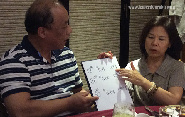 社長がボードにリストを書き出し