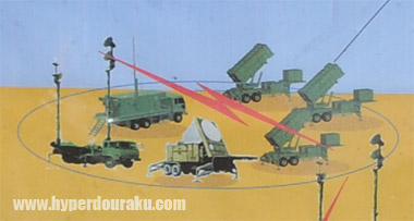 ペトリオットミサイル　一個高射隊を構成