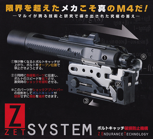 Z ENDURANCE TECHNOLOGY