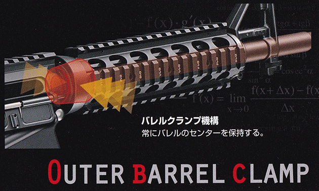 アウターバレルクランプ
