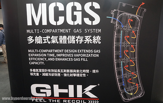 MCGS(Multi-Cempartment Gas System)