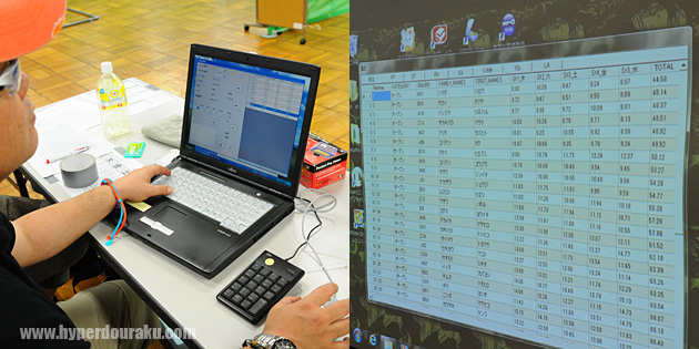計測タイムはその場でパソコンに入力