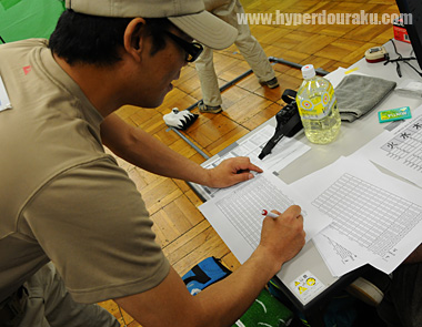 スコアを確認してサインをする