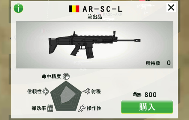 SCAR-L