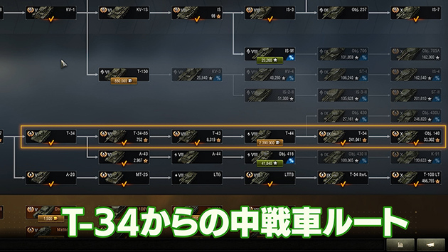 ソ連戦車の紹介