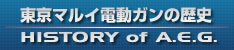 東京マルイ 電動ガンの歴史