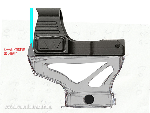 レンズシールド