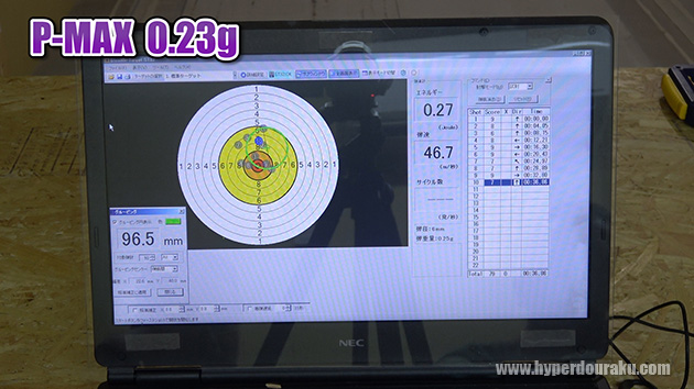 最も良かった10発 96.5mm
