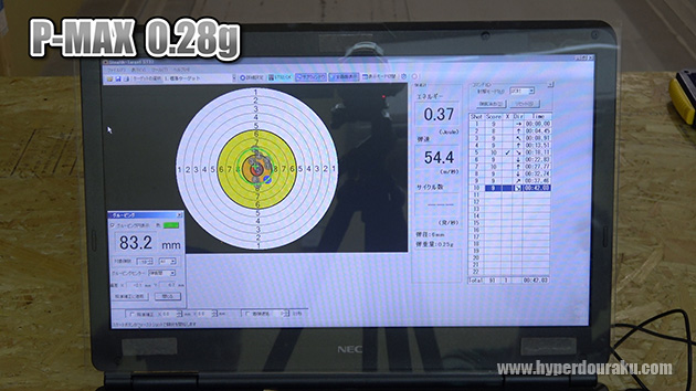 最も良かった10発 83.2mm