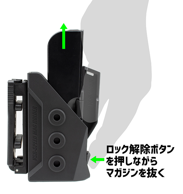 独自のロック機構