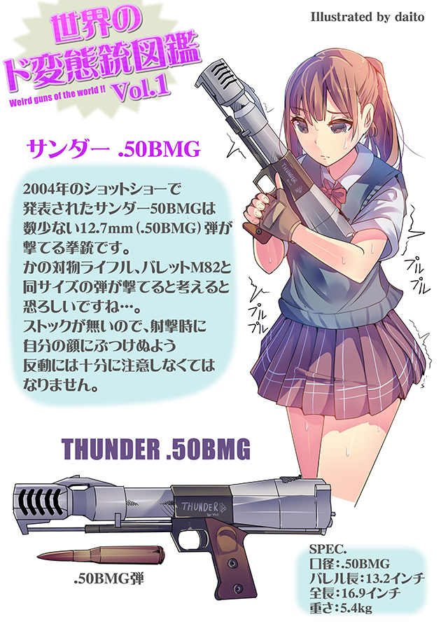 世界のド変態銃図鑑 Vol.1 サンダー .50BMG