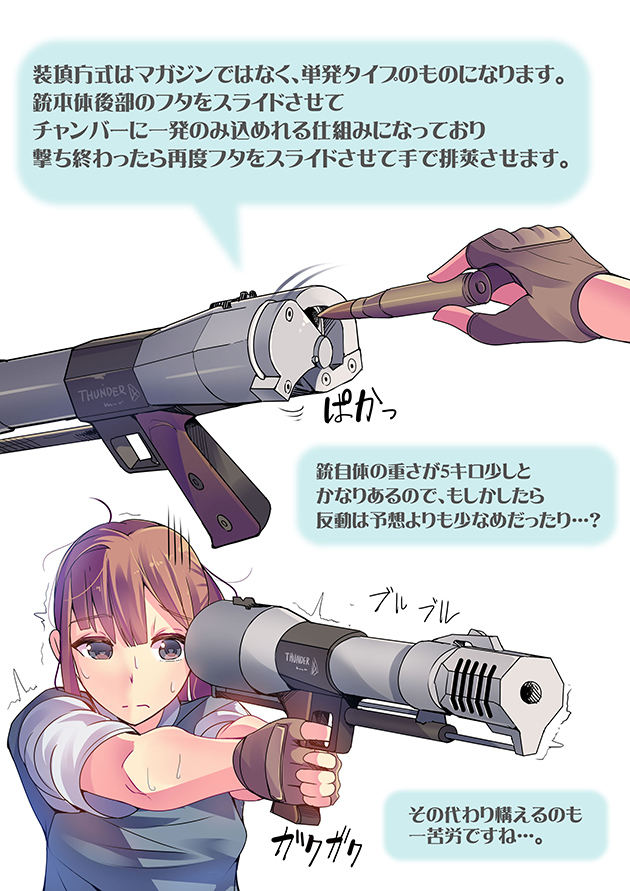 世界のド変態銃図鑑 Vol.1 サンダー .50BMG