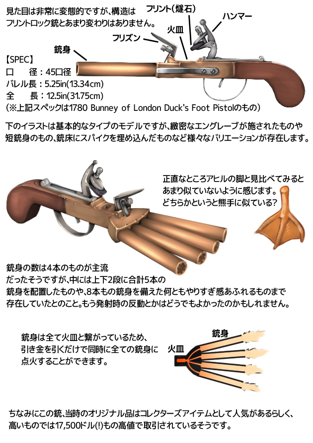 世界のド変態銃図鑑 Vol.5 Duck's Foot Pistol