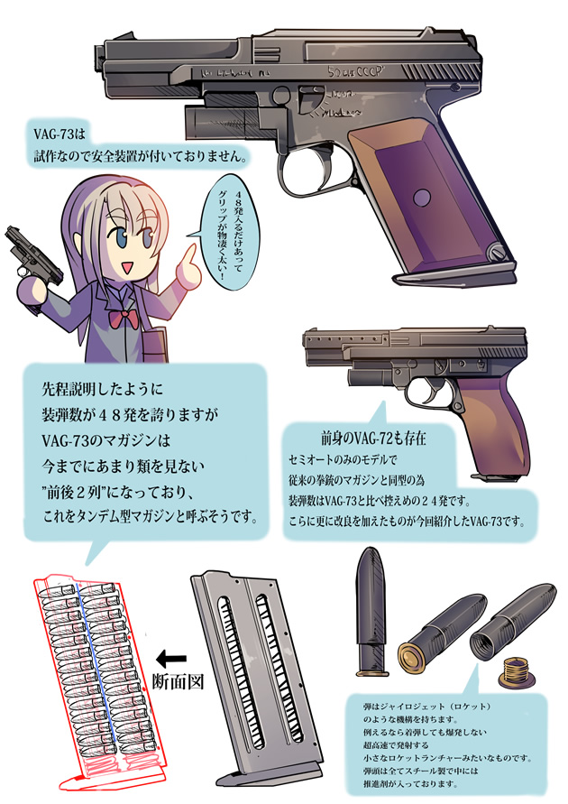 世界のド変態銃図鑑 Vol.14 VAG-73 2