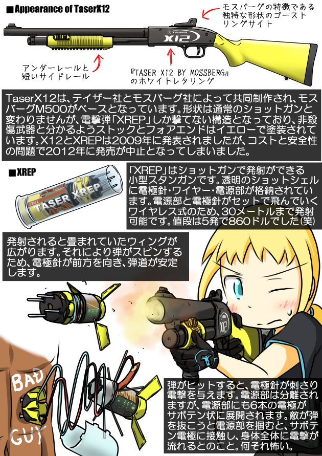 世界のド変態銃図鑑 Vol.17 TASER X12 2