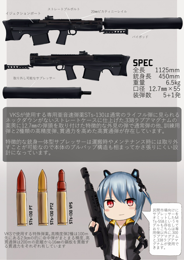 世界のド変態銃図鑑 Vol.26 KBP VKS 2