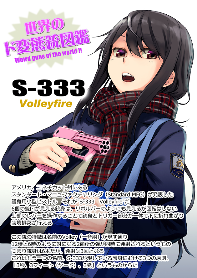 世界のド変態銃図鑑 Vol.29　スタンダード S-333 Volleyfire　1