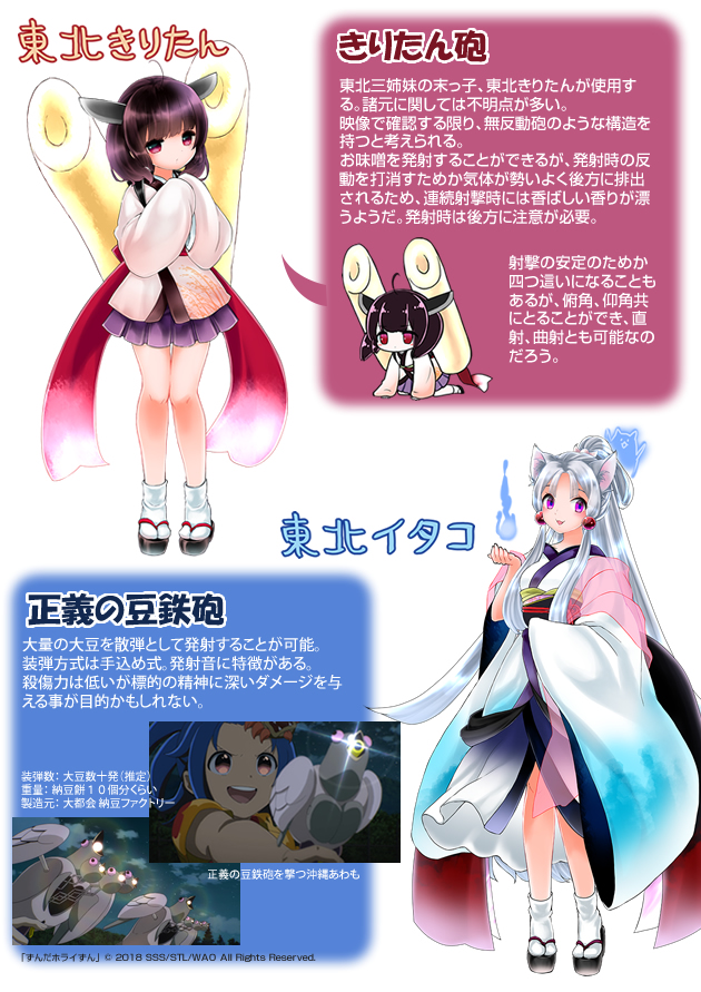 世界のド変態銃図鑑 Vol.31 東北ずん子 ずんだアロー 2