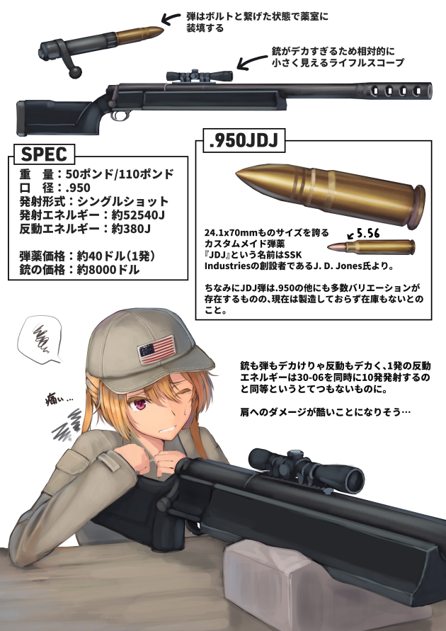 世界のド変態銃図鑑 Vol.33　SSK .950JDJ Rifle 2
