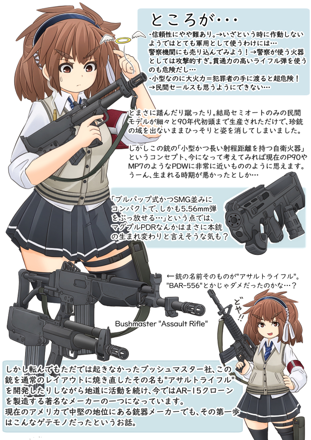 世界のド変態銃図鑑 Vol.36 ゲウィン・ブッシュマスター 2