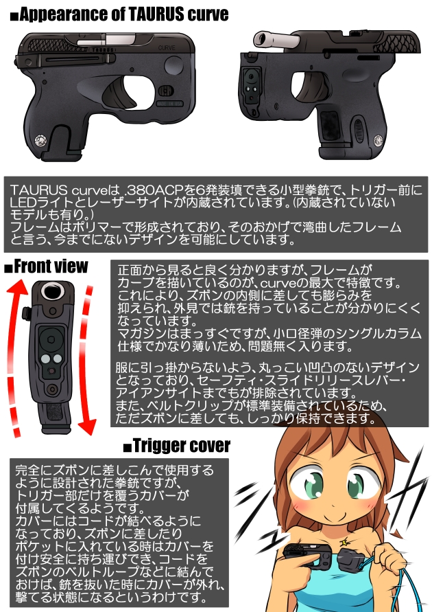 世界のド変態銃図鑑 Vol.37　TAURUS CURVE 2