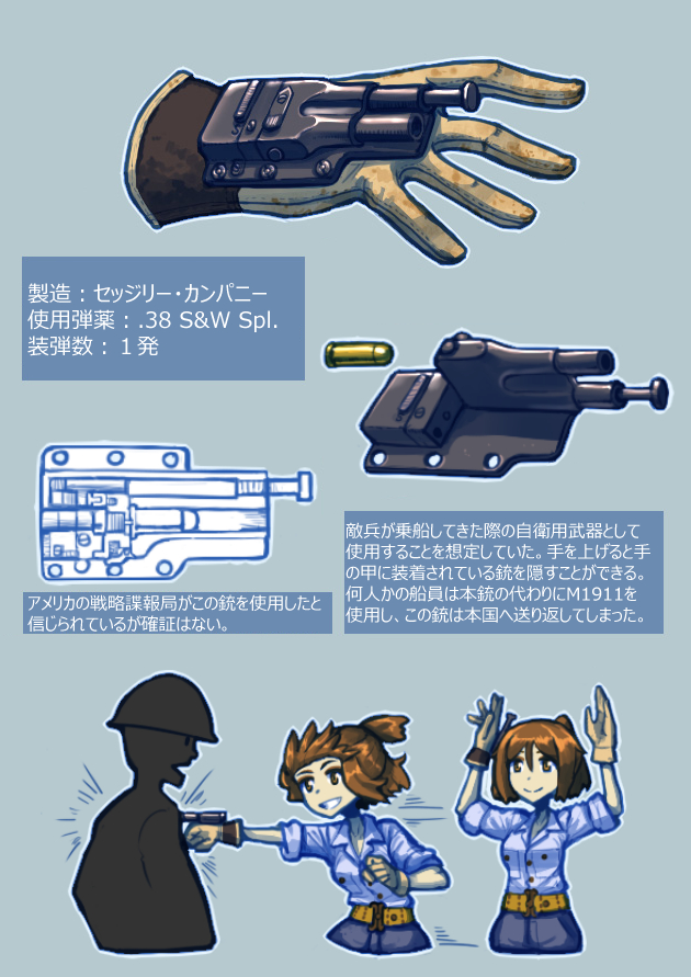 世界のド変態銃図鑑 Vol.39 セッジリー OSS .38 2