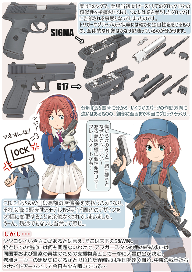 世界のド変態銃図鑑 Vol.40　S&W SIGMA 2