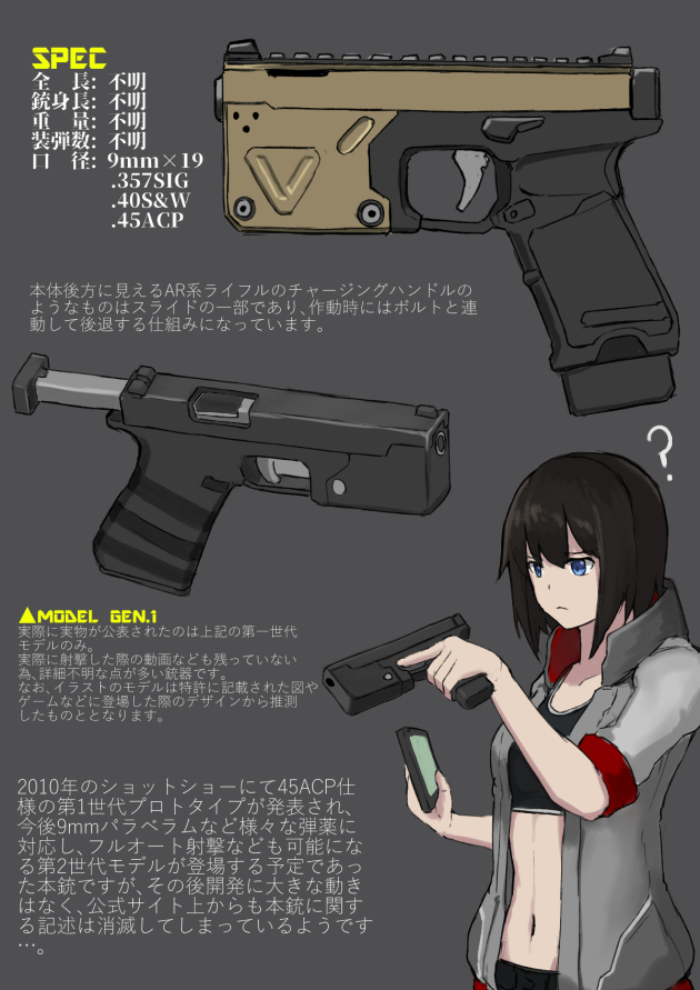 世界のド変態銃図鑑 Vol.53 KRISS KARD 2