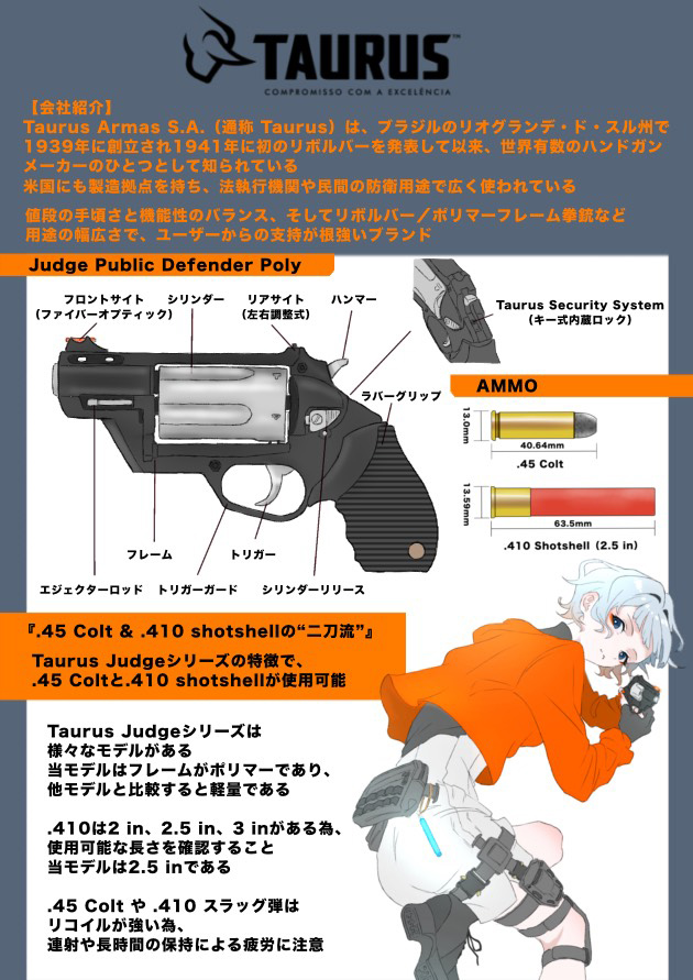 世界のド変態銃図鑑 Vol.62 TAURUS Judge Public Defender Polymer 2